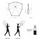 Automatic Storm Umbrella (Pure Black) - Senz°