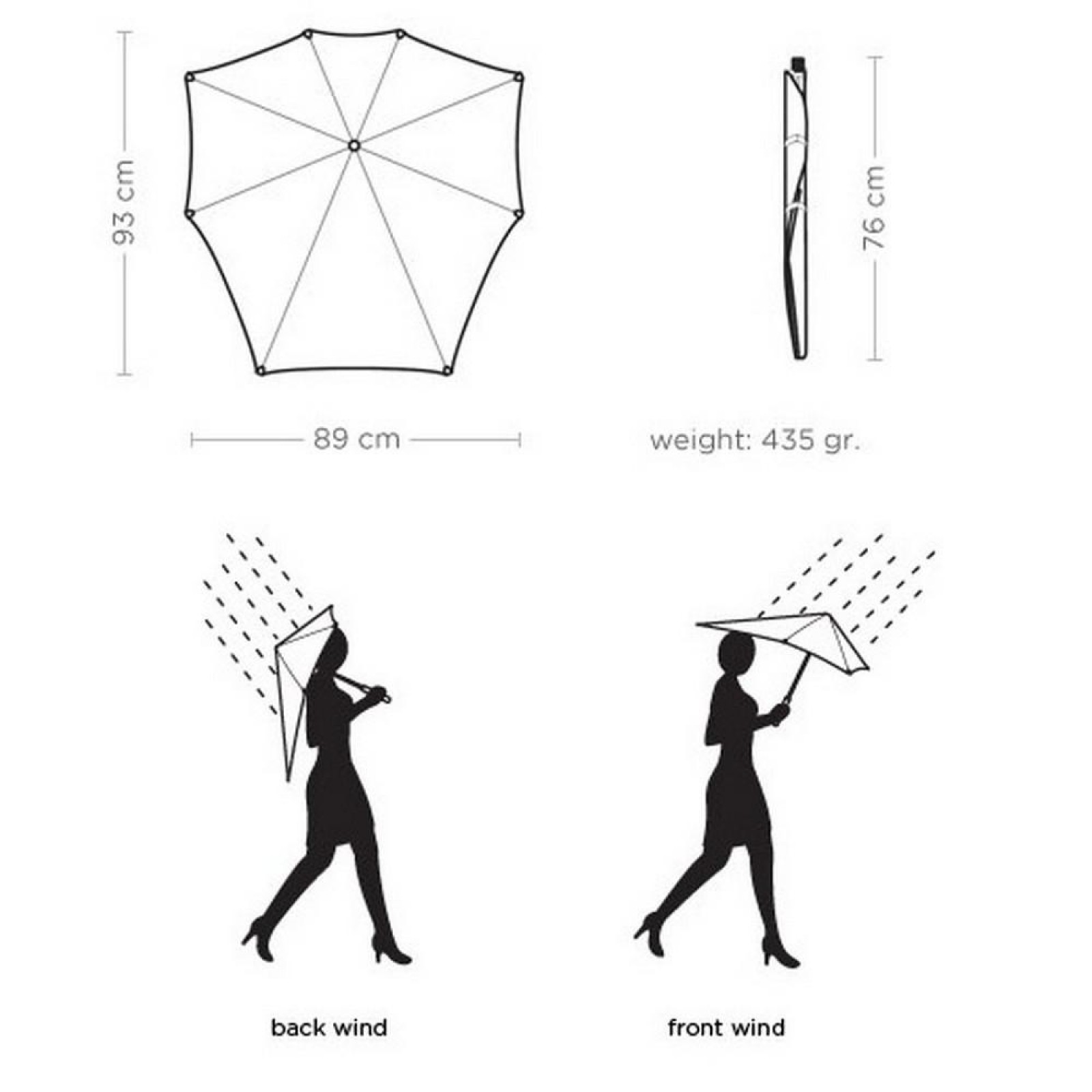 Storm Umbrella (Midnight Blue) Senz° | Design Is This