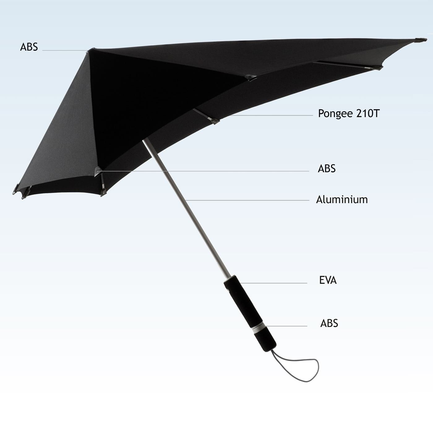 Характеристики зонтика. Зонт штормовой senz. Аэродинамический зонт senz. Senz Umbrellas. Зонт трость Tornado 23 Storm Umbrella.